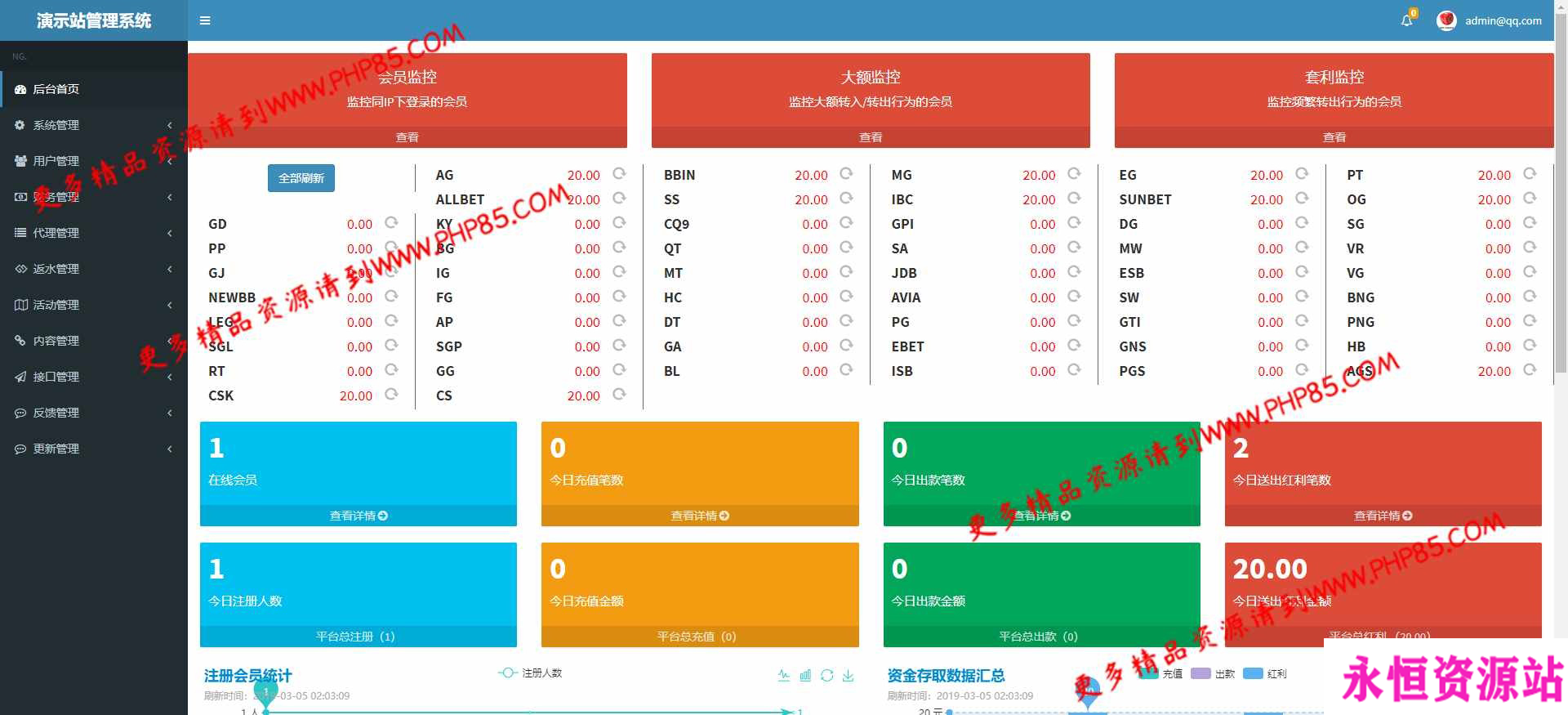 最新免转YLC多套模板自由切换+WAP手机端+修复BUG+代理系统+红包系统+安装教程