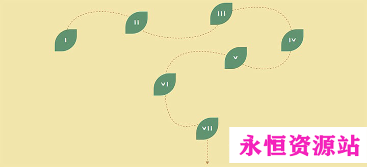 CSS3 SVG叶子虚线响应式布局代码