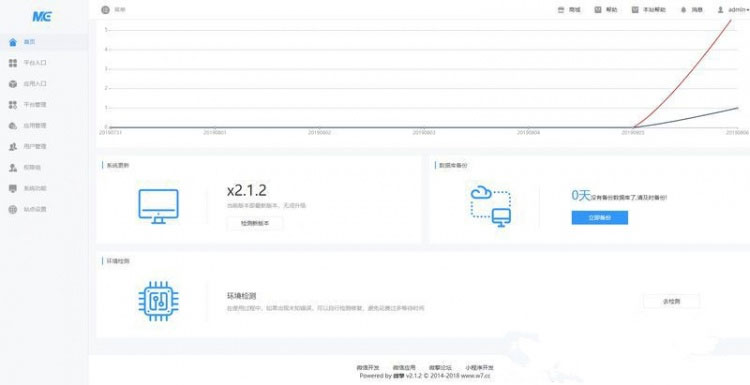 微擎框架商业版2.1.2去后门一键安装版+去除云平台+无附带模块