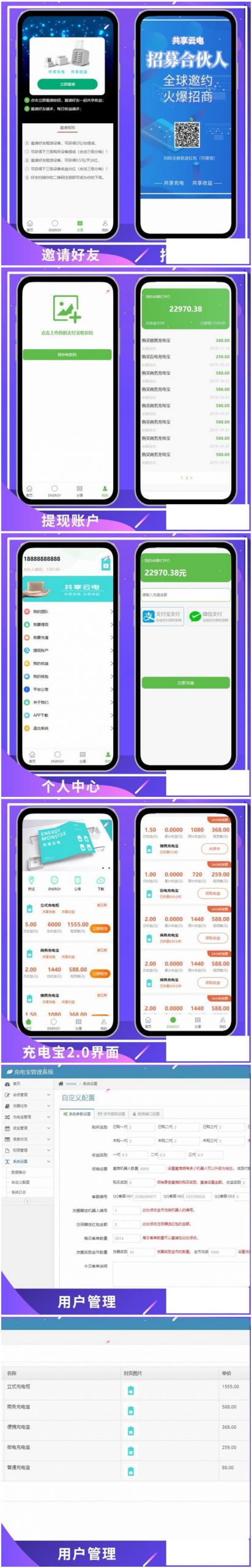 共享充电宝V2.0系统源码仿云海广告云点机器人挂机赚钱