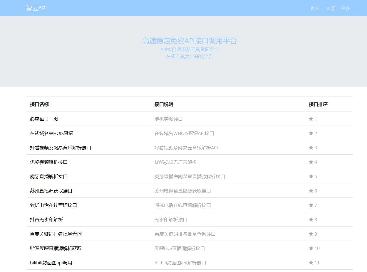 智云全能API接口PHP源码V1.3