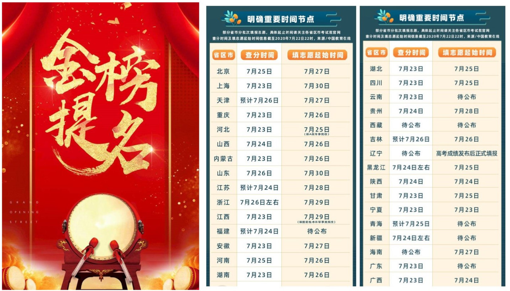 2020全国高考成绩放榜查询