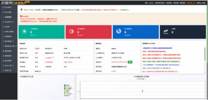 小旋风蜘蛛池站群X8.51无限制版+自带30套模板修复版