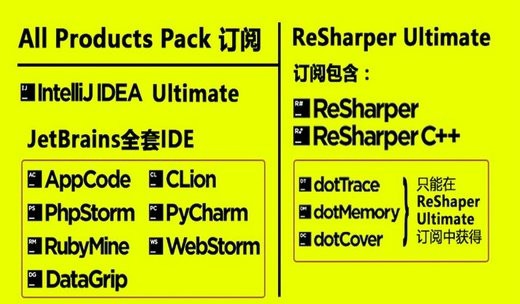 Jetbrains系列产品激活文件