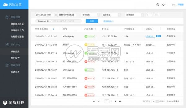 Discuz!论坛防灌水 v3.0破解版 秒杀广告机、防撞库防破解、数据可视化