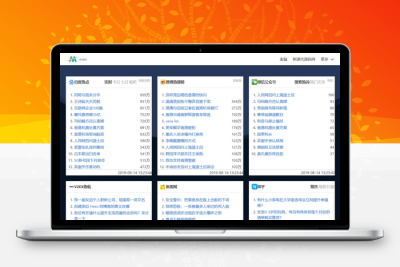 2023年全新热搜热门榜内容系统聚合源码