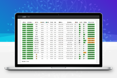 多服务器云探针源码、云监控、服务器云监控、云探针