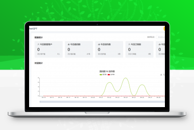 小狐狸ai创作系统1.7.7免授权提示版本