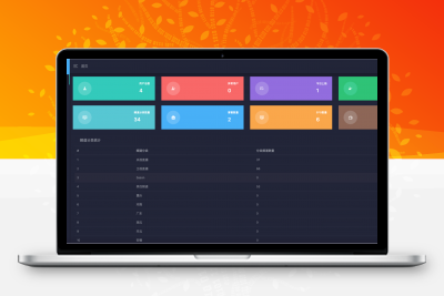 电视盒子TV全开源源码 可对接EZtv电视直播管理系统