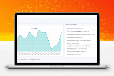 Emlog 数据统计插件