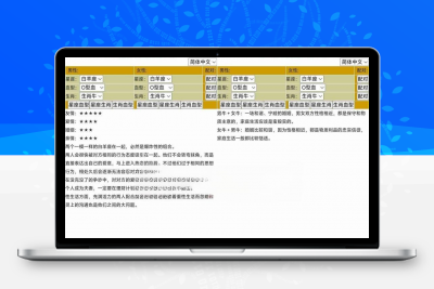 2023纯html5代码风水星座配对源码无需PHP环境