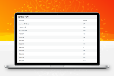 WordPress插件 Category-id-list分类ID显示查看