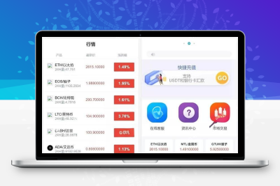 双语言微交易中银微盘多行情盘PHP源码