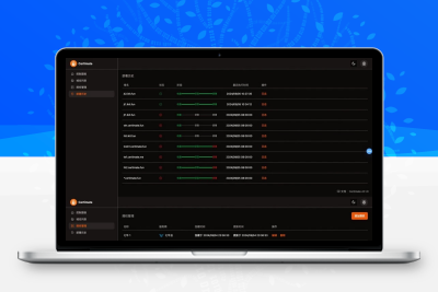 SSL证书管理工具网站源码，自动申请、部署SSL证书
