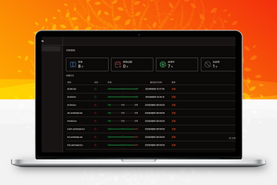 SSL证书管理系统工具网站源码，自动申请、部署SSL证书，并在证书即将过期时自动续期