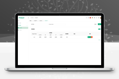 全开源ChatGPT Plus/Claude Pro账号共享服务系统源码/Pandora Helper