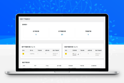 Image Downloader下载文章图片的WordPress插件