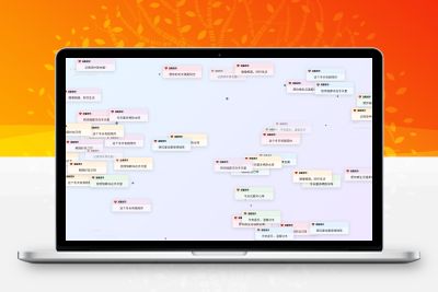 抖音流行自适应双端冬日弹窗源码